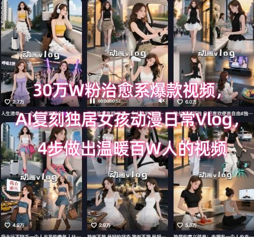 30万W粉治愈系爆款视频，AI复刻独居女孩动漫日常Vlog，4步做出温暖百W人的视频-泡泡网创