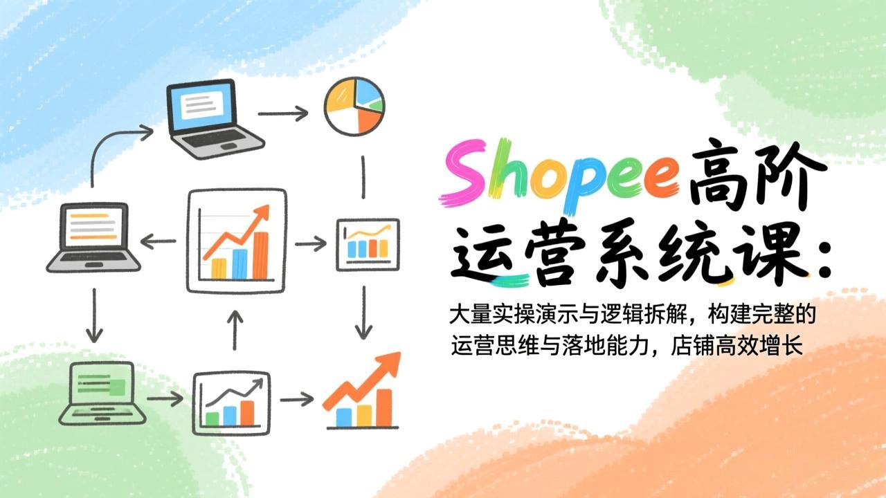 Shopee高阶运营系统课：大量实操演示与逻辑拆解，构建完整的运营思维与落地能力，店铺高效增长-泡泡网创